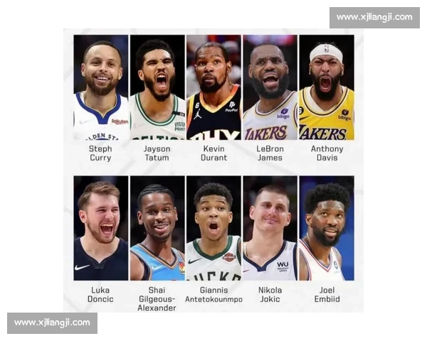 詹杜库之外现役仅 3 人堪称超巨！约基奇字母哥东契奇统治力无解