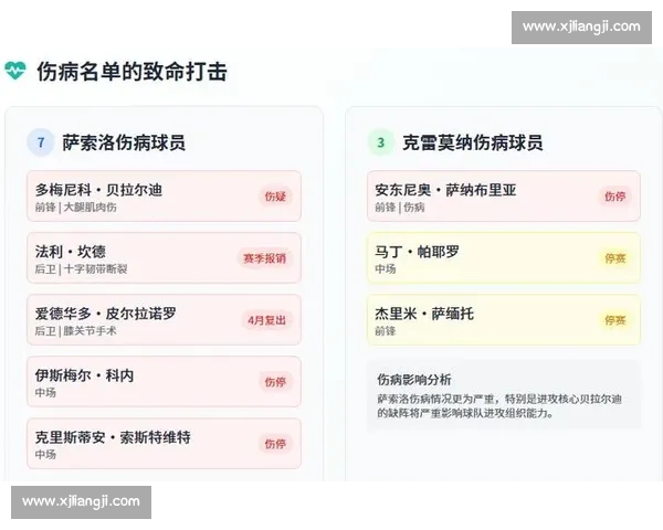 那不勒斯对阵萨索洛强强对话意甲争冠走势关键一战赛季节点攻防博弈看点